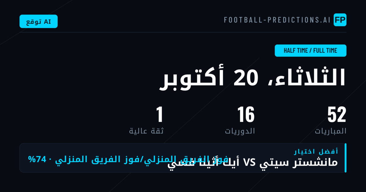 أفضل اختيارات HT/FT ليوم 20 أكتوبر 2026