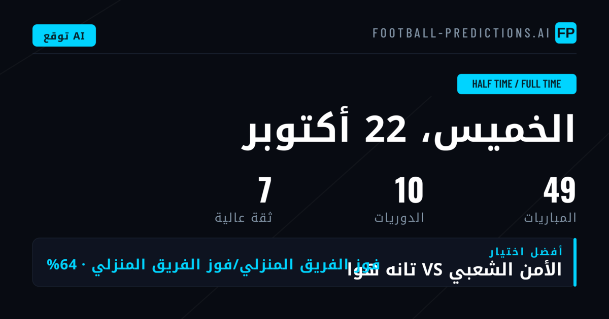 أفضل اختيارات نتيجة الشوط الأول ونهاية المباراة في 22 أكتوبر 2026