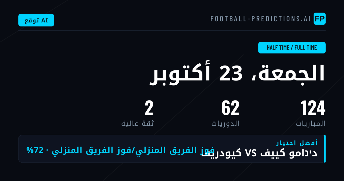 اختيارات نتيجة الشوط الأول ونهاية المباراة ليوم 23 أكتوبر 2026