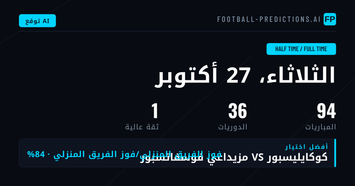 أفضل اختيارات HT/FT ليوم 27 أكتوبر 2026