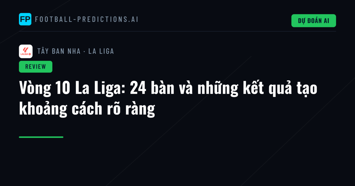 Vòng 10 La Liga: 24 bàn và những kết quả tạo khoảng cách rõ ràng