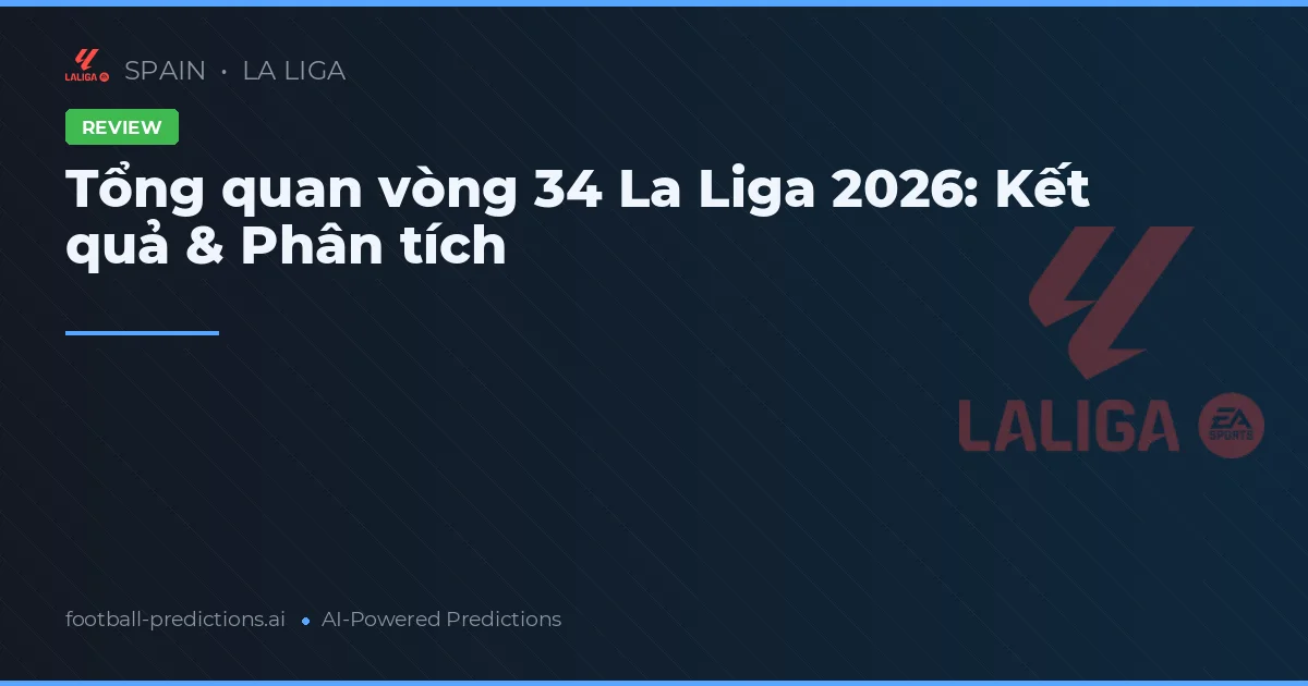 Tổng quan vòng 34 La Liga 2026: Kết quả & Phân tích