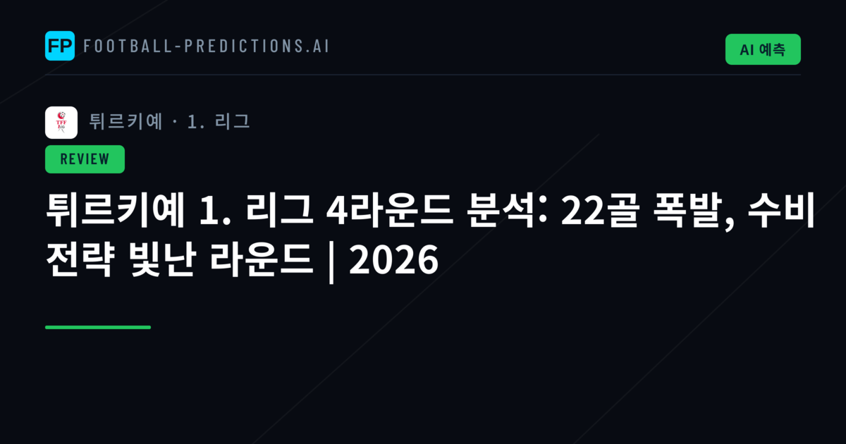 튀르키예 1. 리그 4라운드 분석: 22골 폭발, 수비 전략 빛난 라운드 | 2026