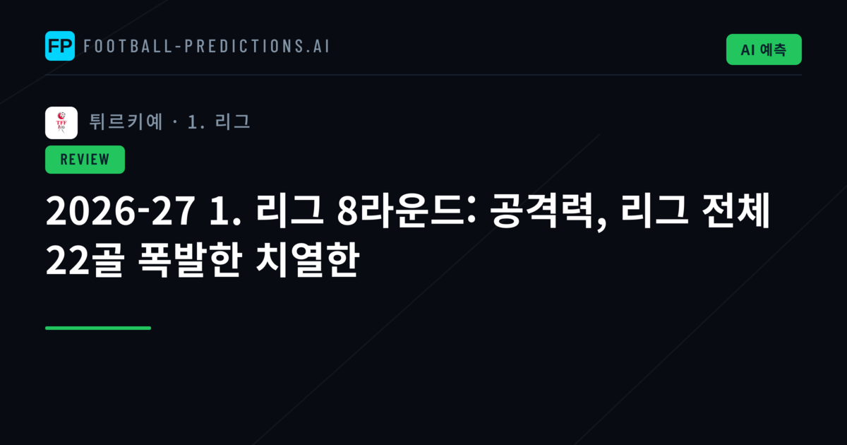 2026-27 1. 리그 8라운드: 공격력, 리그 전체 22골 폭발한 치열한