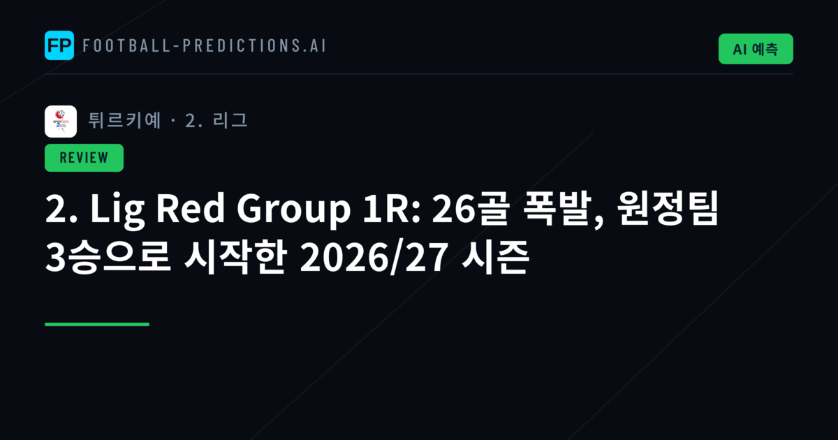 2. Lig Red Group 1R: 26골 폭발, 원정팀 3승으로 시작한 2026/27 시즌