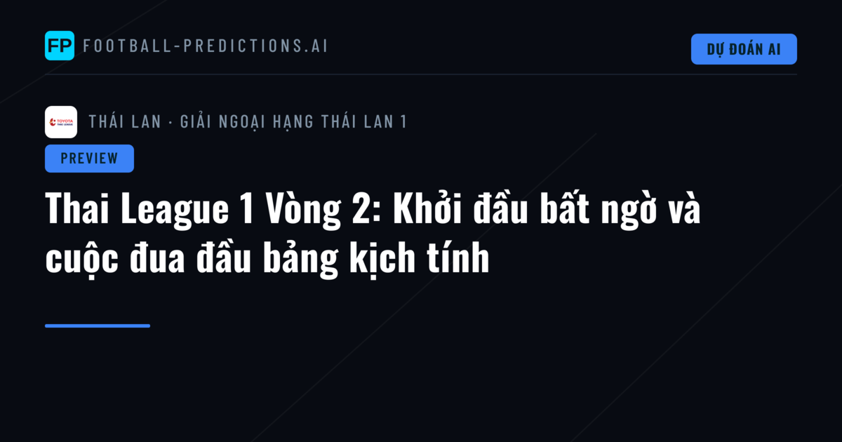 Thai League 1 Vòng 2: Khởi đầu bất ngờ và cuộc đua đầu bảng kịch tính