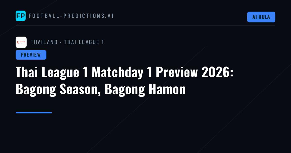 Thai League 1 Matchday 1 Preview 2026: Bagong Season, Bagong Hamon