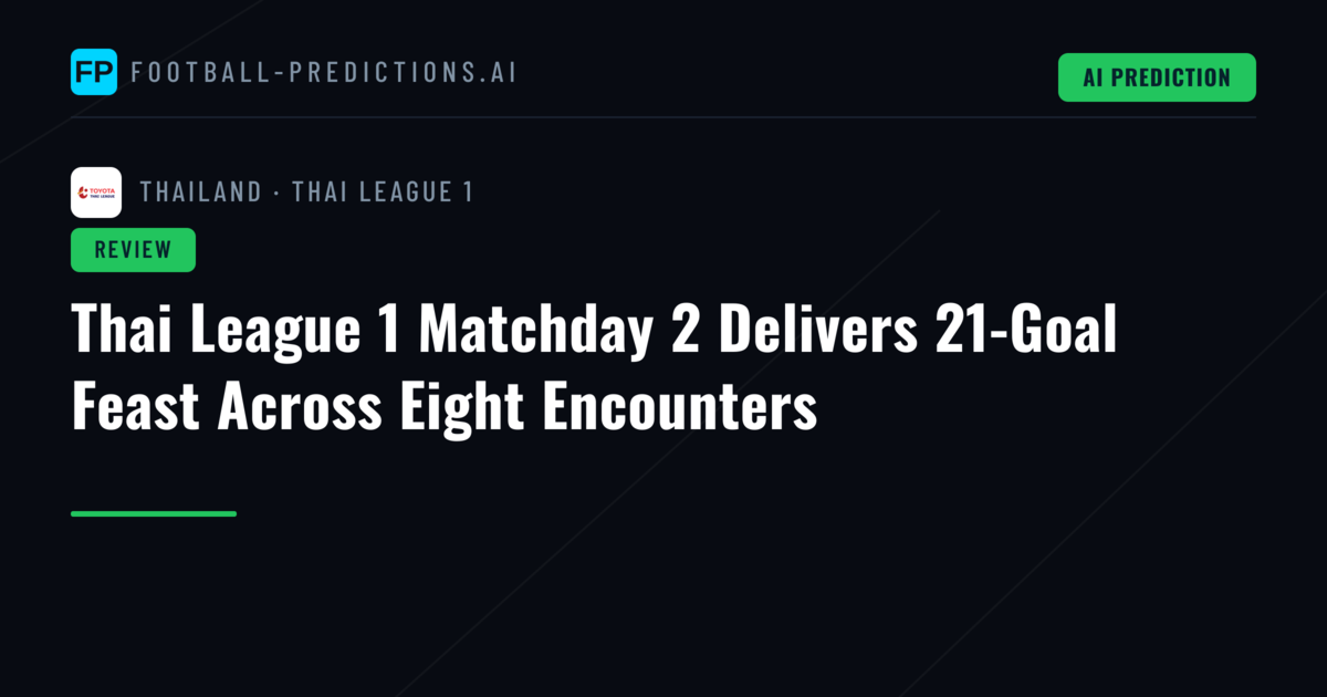Thai League 1 Matchday 2 Delivers 21-Goal Feast Across Eight Encounters