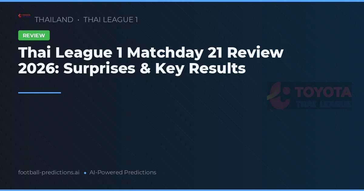 Thai League 1 Matchday 21 Review 2026: Surprises & Key Results