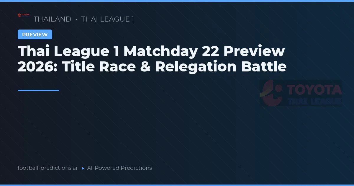 Thai League 1 Matchday 22 Preview 2026: Title Race & Relegation Battle