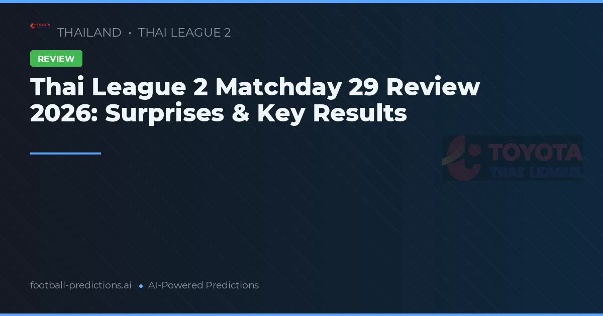Thai League 2 Matchday 29 Review 2026: Surprises & Key Results