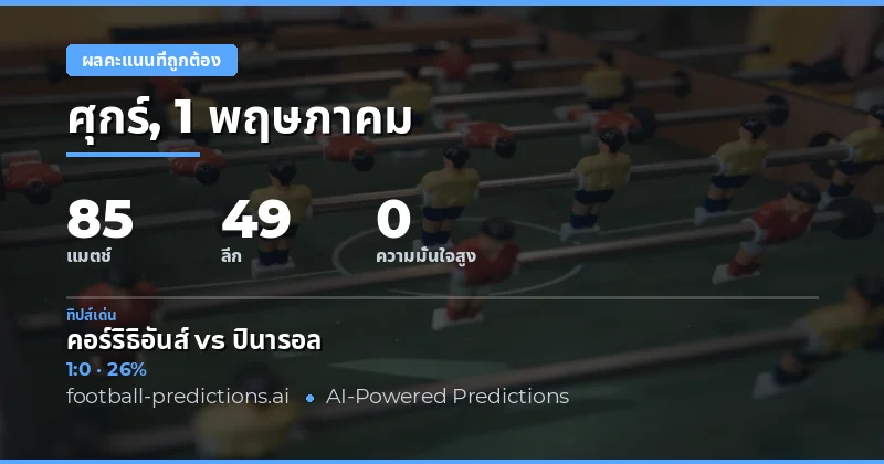 ผลคะแนนที่ถูกต้อง — ทำนายและทิปส์ฟุตบอล — ศุกร์, 1 พฤษภาคม, 2026