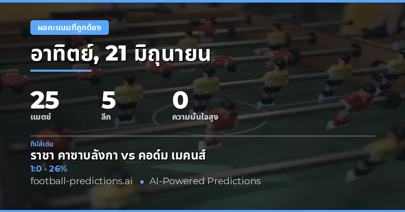 ผลคะแนนที่ถูกต้อง — ทำนายและทิปส์ฟุตบอล — อาทิตย์, 21 มิถุนายน, 2026