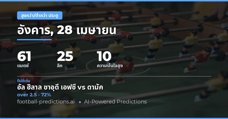 สูงกว่า/ต่ำกว่า ประตู — ทำนายและทิปส์ฟุตบอล — อังคาร, 28 เมษายน, 2026