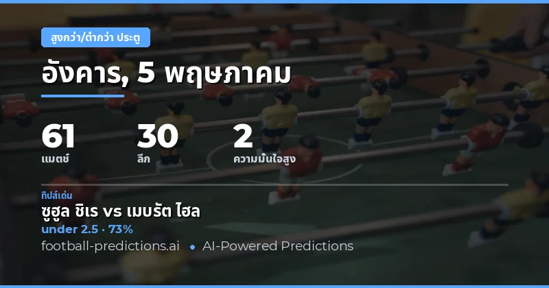 สูงกว่า/ต่ำกว่า ประตู — ทำนายและทิปส์ฟุตบอล — อังคาร, 5 พฤษภาคม, 2026