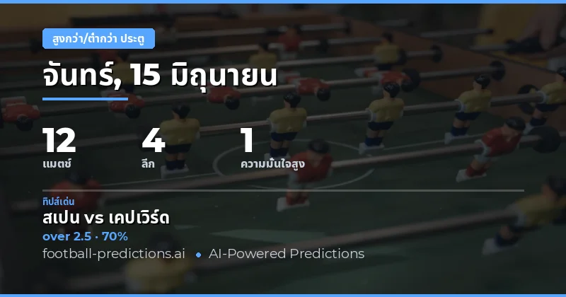 สูงกว่า/ต่ำกว่า ประตู — ทำนายและทิปส์ฟุตบอล — จันทร์, 15 มิถุนายน, 2026