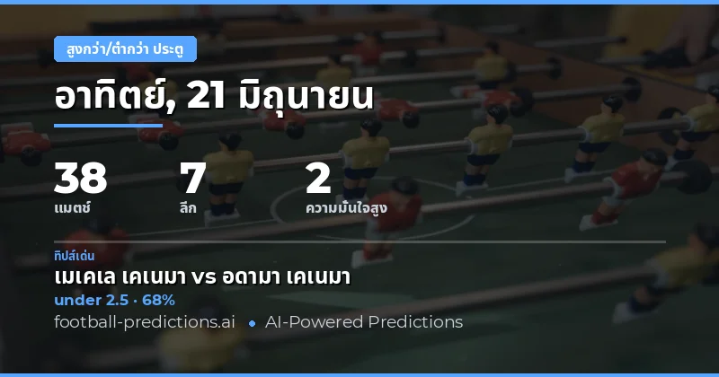 สูงกว่า/ต่ำกว่า ประตู — ทำนายและทิปส์ฟุตบอล — อาทิตย์, 21 มิถุนายน, 2026