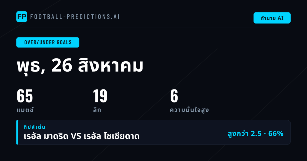 Top O/U Goals Picks สำหรับ 26 ส.ค. 2026