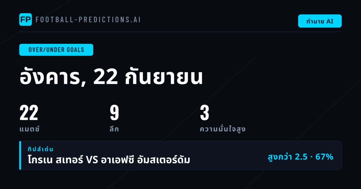 สูงกว่า/ต่ำกว่า ประตู — ทำนายและทิปส์ฟุตบอล — อังคาร, 22 กันยายน, 2026