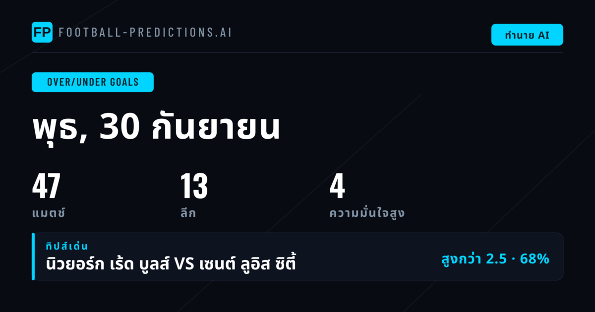 ท็อปพิกส์ O/U ประจำวันที่ 30 ก.ย. 2026