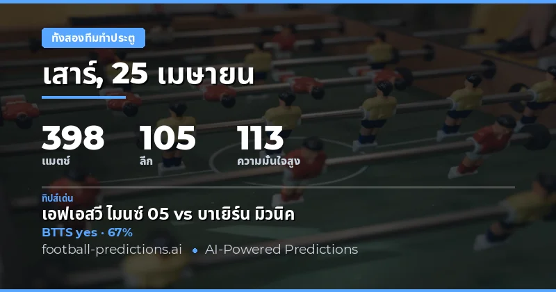 ทั้งสองทีมทำประตู — ทำนายและทิปส์ฟุตบอล — เสาร์, 25 เมษายน, 2026