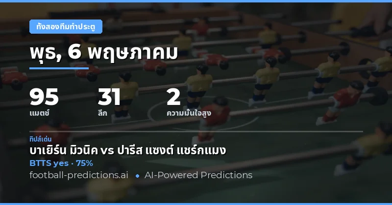 บทนำสู่การวิเคราะห์เกมฟุตบอลวันนี้