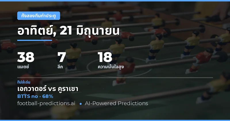 ทั้งสองทีมทำประตู — ทำนายและทิปส์ฟุตบอล — อาทิตย์, 21 มิถุนายน, 2026
