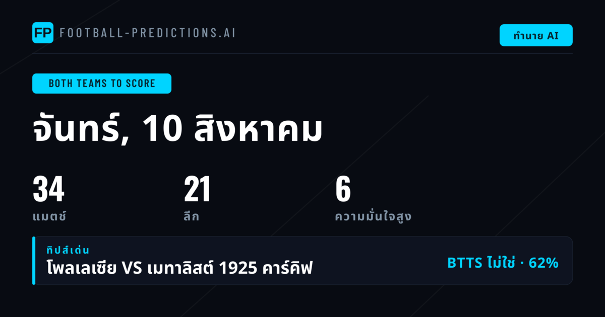 ทั้งสองทีมทำประตู — ทำนายและทิปส์ฟุตบอล — จันทร์, 10 สิงหาคม, 2026