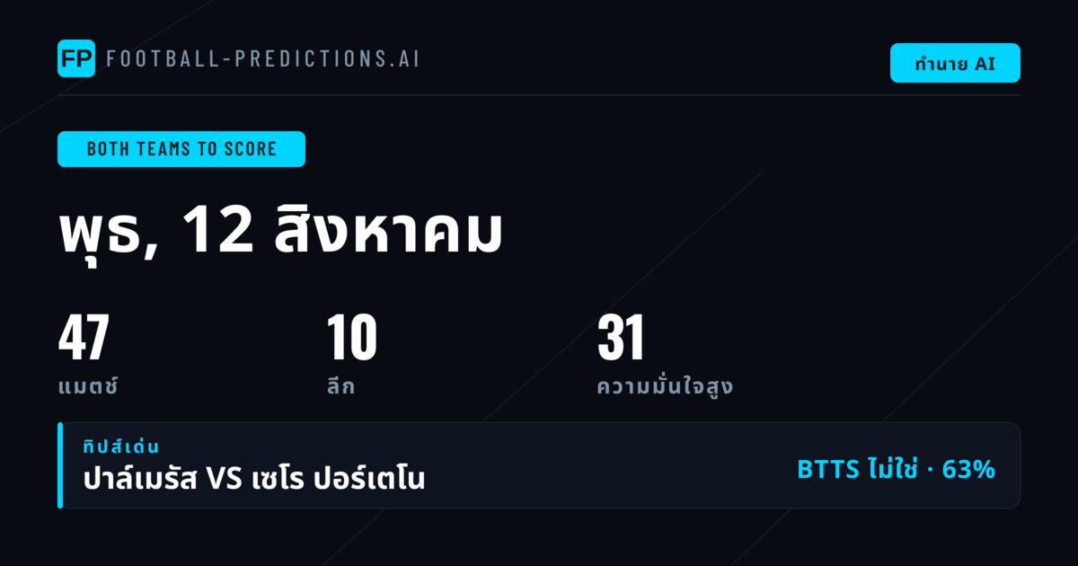 พิกเก็ต BTTS ยอดเยี่ยมประจำวันที่ 12 ส.ค. 2569