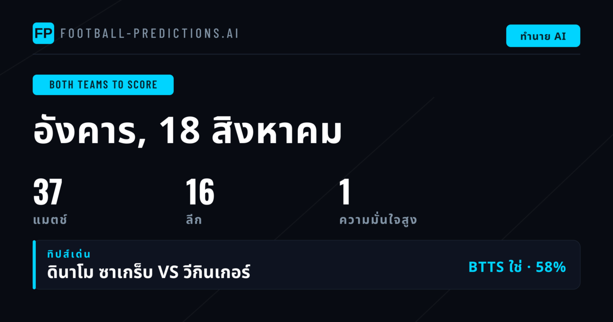 ทั้งสองทีมทำประตู — ทำนายและทิปส์ฟุตบอล — อังคาร, 18 สิงหาคม, 2026