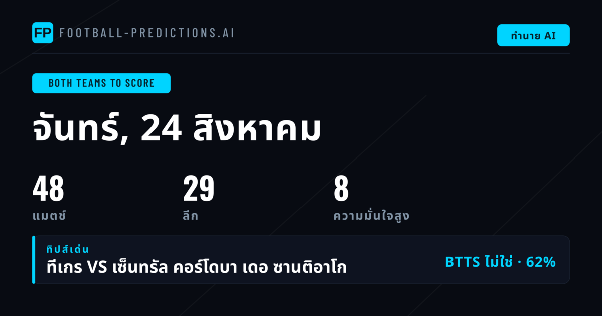 พิกัด BTTS ยอดเยี่ยมประจำวันที่ 24 ส.ค. 2569