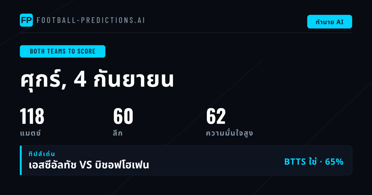 Top BTTS Picks วันที่ 4 ก.ย. 2026
