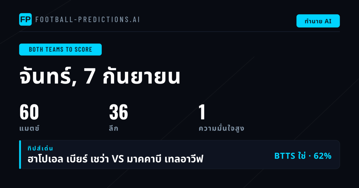คัดสรรพิกเกอร์ BTTS ยอดเยี่ยม — 7 กันยายน 2569