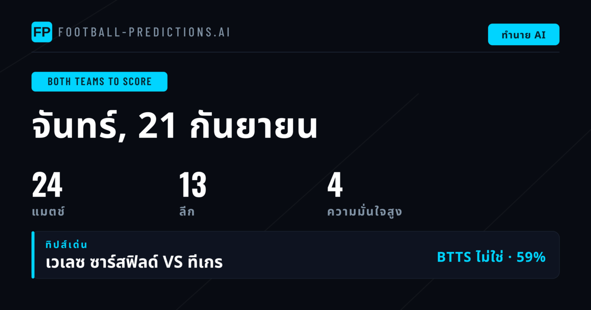 พิกัด BTTS ยอดเยี่ยมประจำวันที่ 21 กันยายน 2569