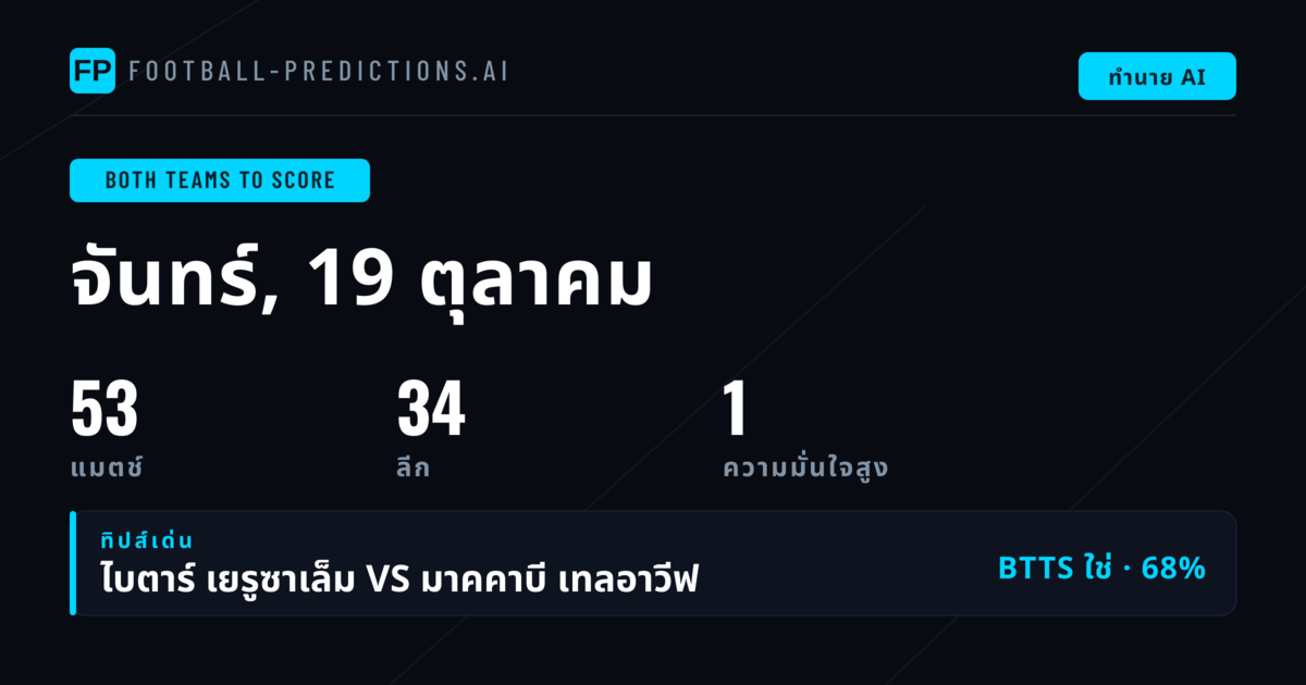 Top BTTS Picks สำหรับ 19 ต.ค. 2026