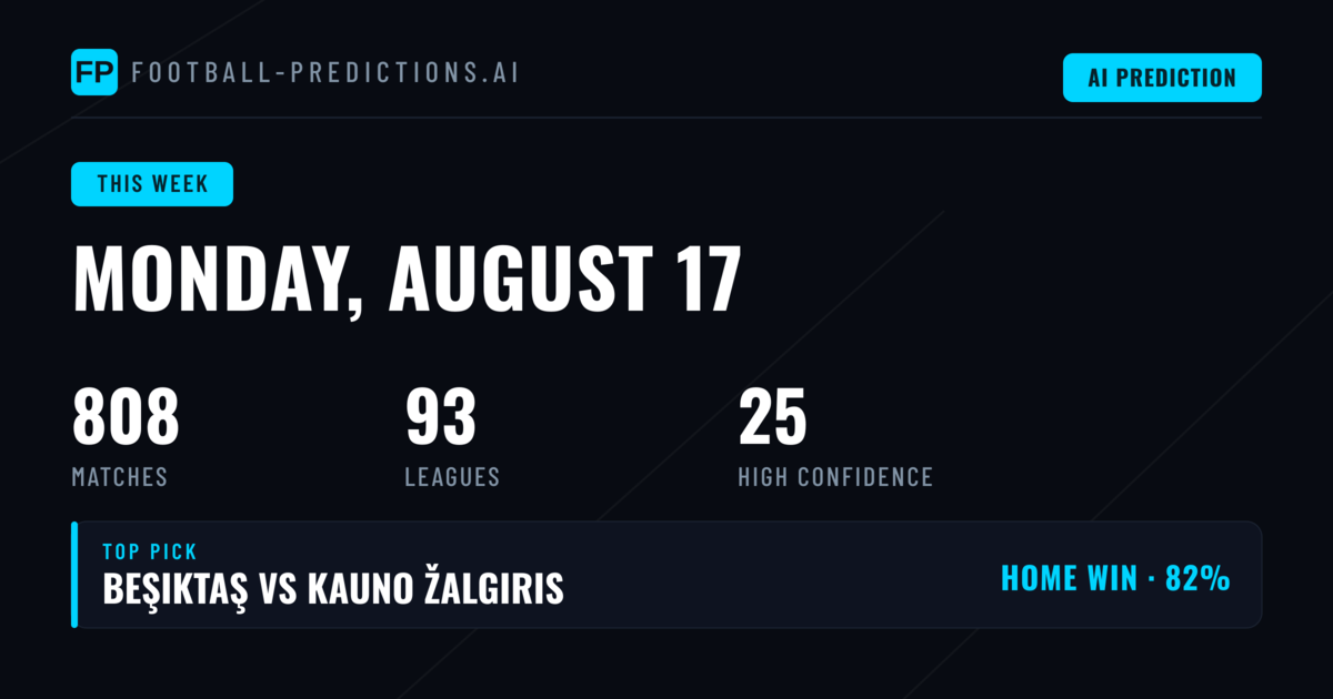 Monday's Key Matchups Across MLS and European Competitions