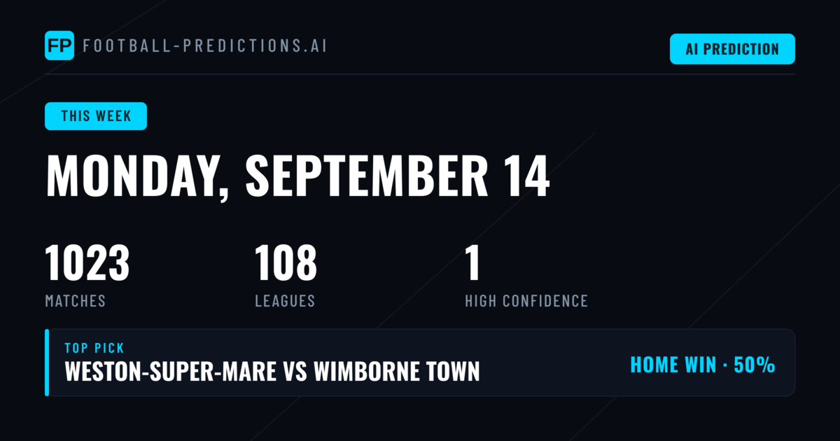 European Leagues Launch Midweek Intensity