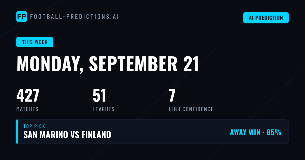 European International Football Takes Centre Stage