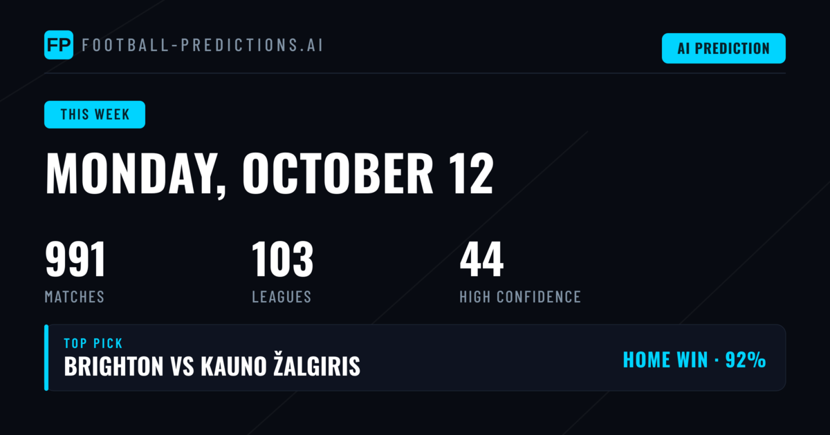 Midweek European Football Intensifies