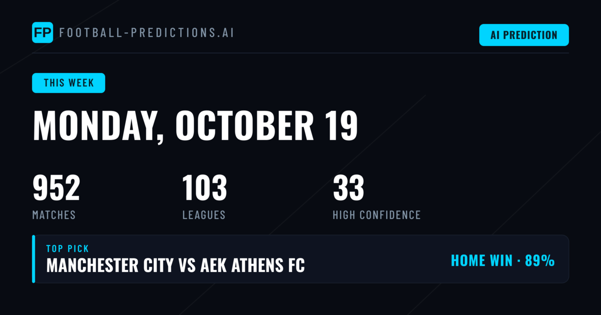 Breaking Down the Fixture Landscape