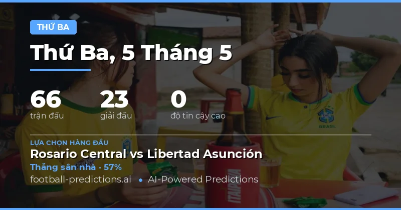 Phân Tích Tổng Quan Và Thống Kê Các Trận Đấu Thứ Hai Ngày 5 Tháng Năm 2026