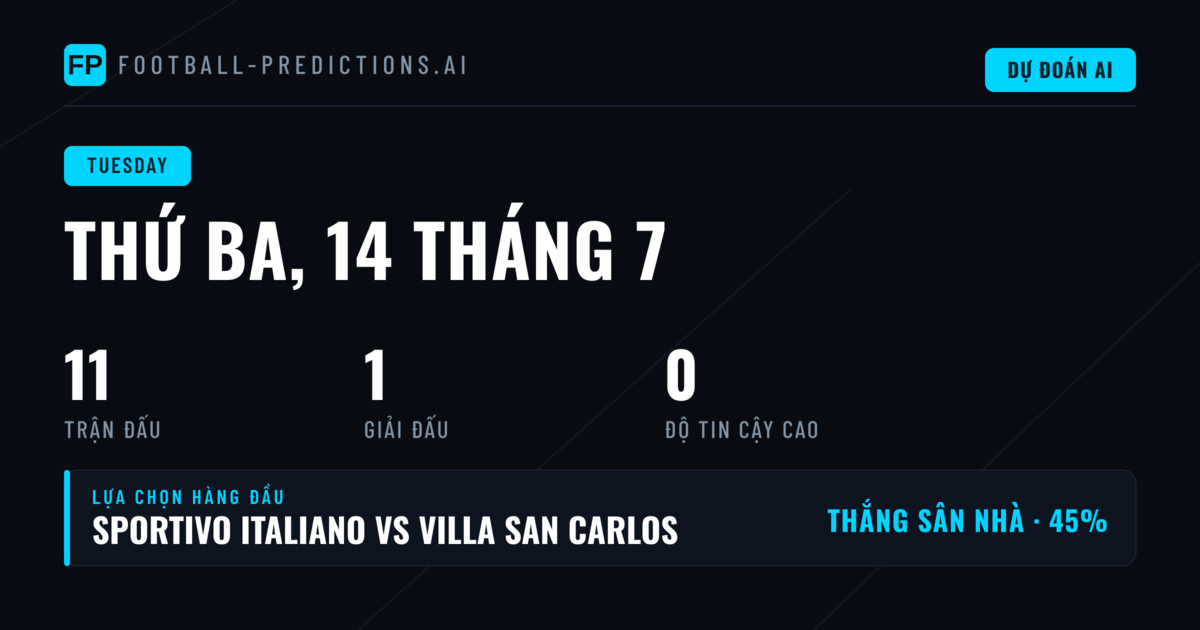 Primera B Metropolitana Thứ Ba: Phân Tích Toàn Cảnh