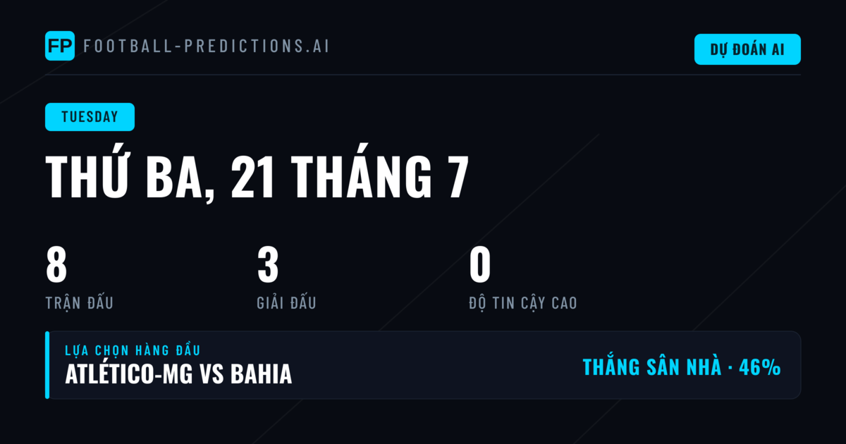 Tuesday 21 Jul 2026 - Primera Nacional & K League 1 dự đoán