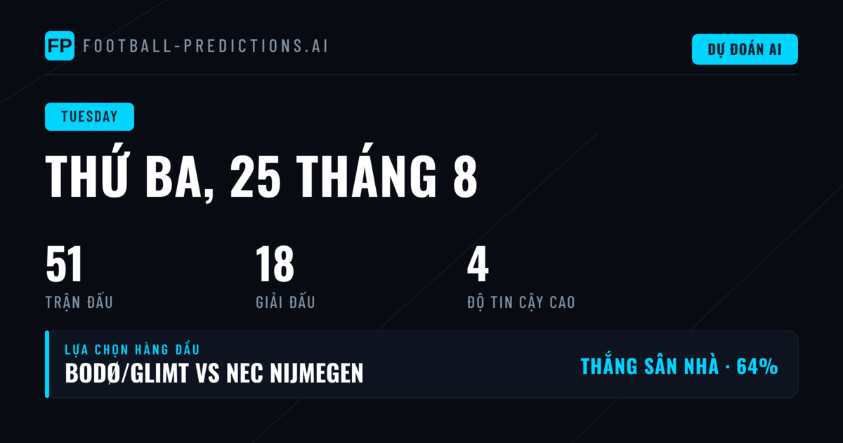 Phân tích thị trường thứ Ba: Cơ hội từ nhiều giải đấu