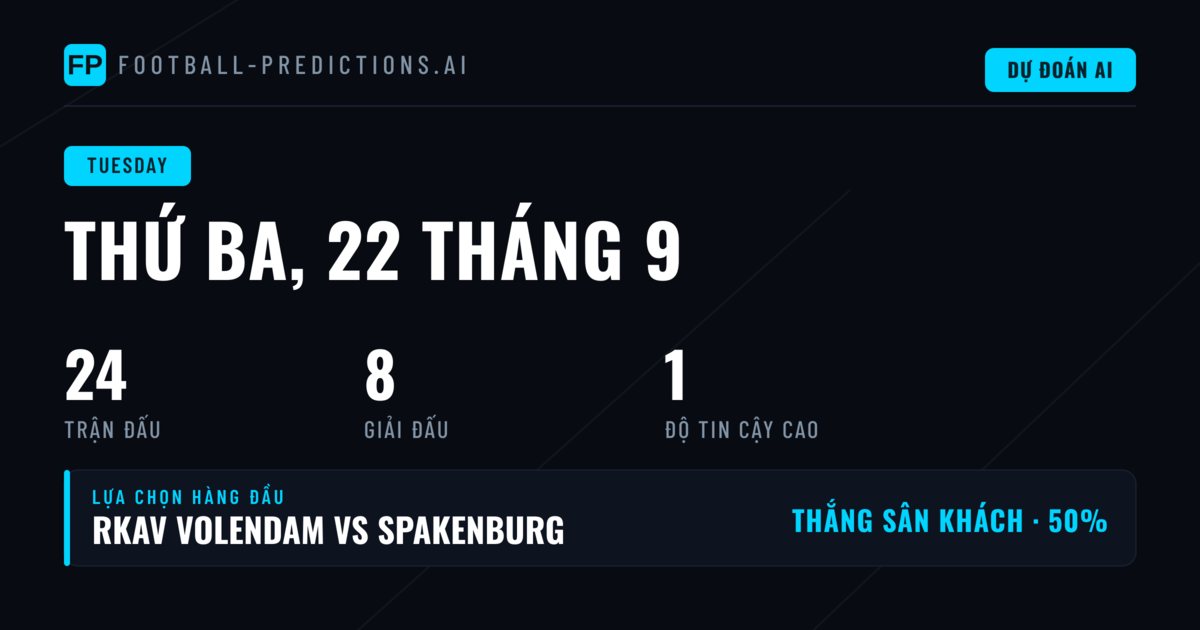 Champions League Women dẫn dắt thị trường thứ Ba