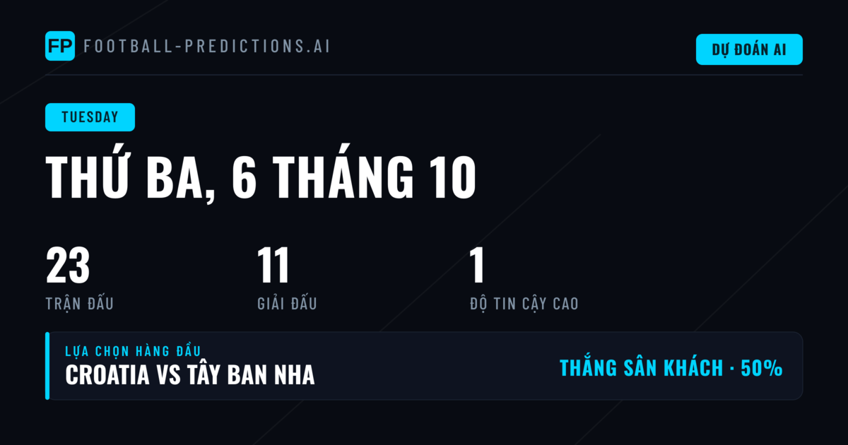 Phân tích xu hướng cược ngày thi đấu 6/10