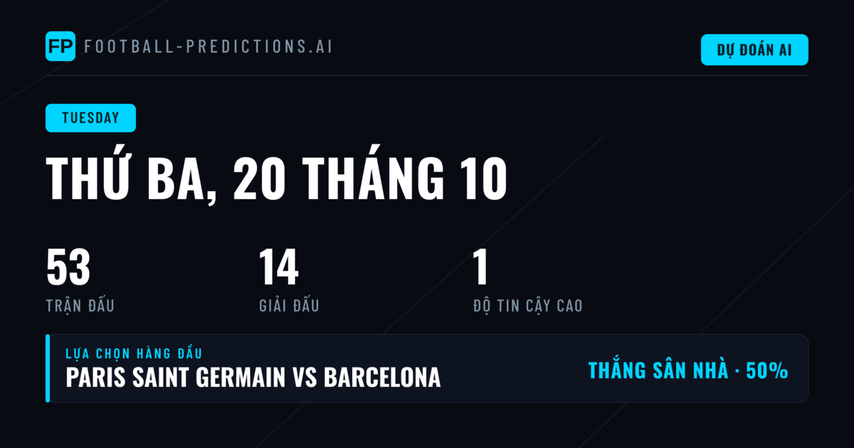League Two và League One: Sân nhà thống trị