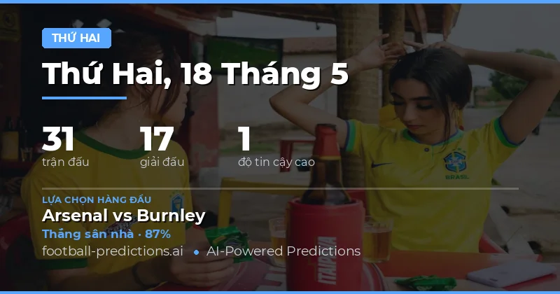 Tổng Quan Dự Báo Bóng Đá Thứ Hai Ngày 18 Tháng Năm 2026