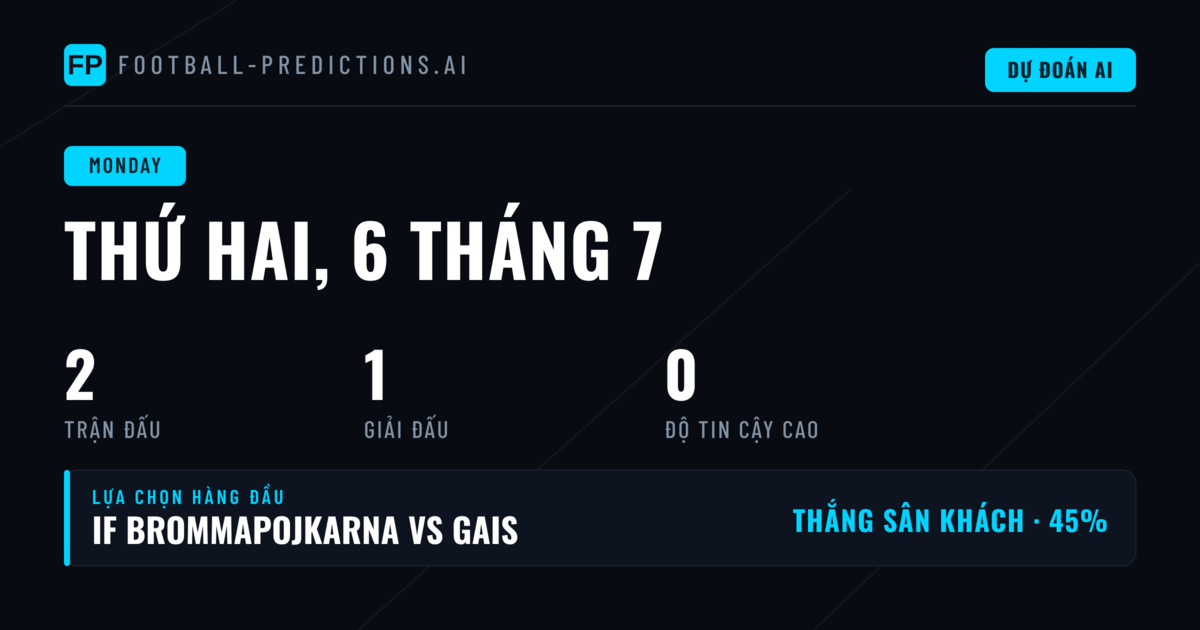 Allsvenskan - Bức Tranh Toàn Cảnh Ngày Thi Đấu