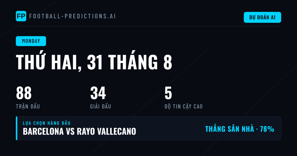 Phân tích xu hướng thị trường và cơ hội đặt cược
